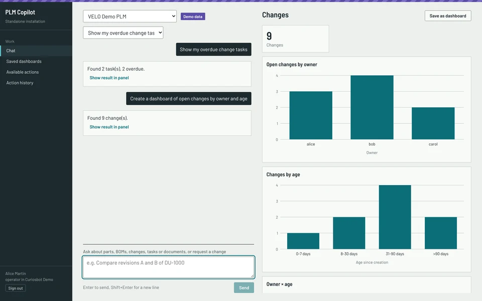 PLM Copilot chat with a dashboard of open changes: a count of 9 changes, a bar chart by owner and a bar chart by age.